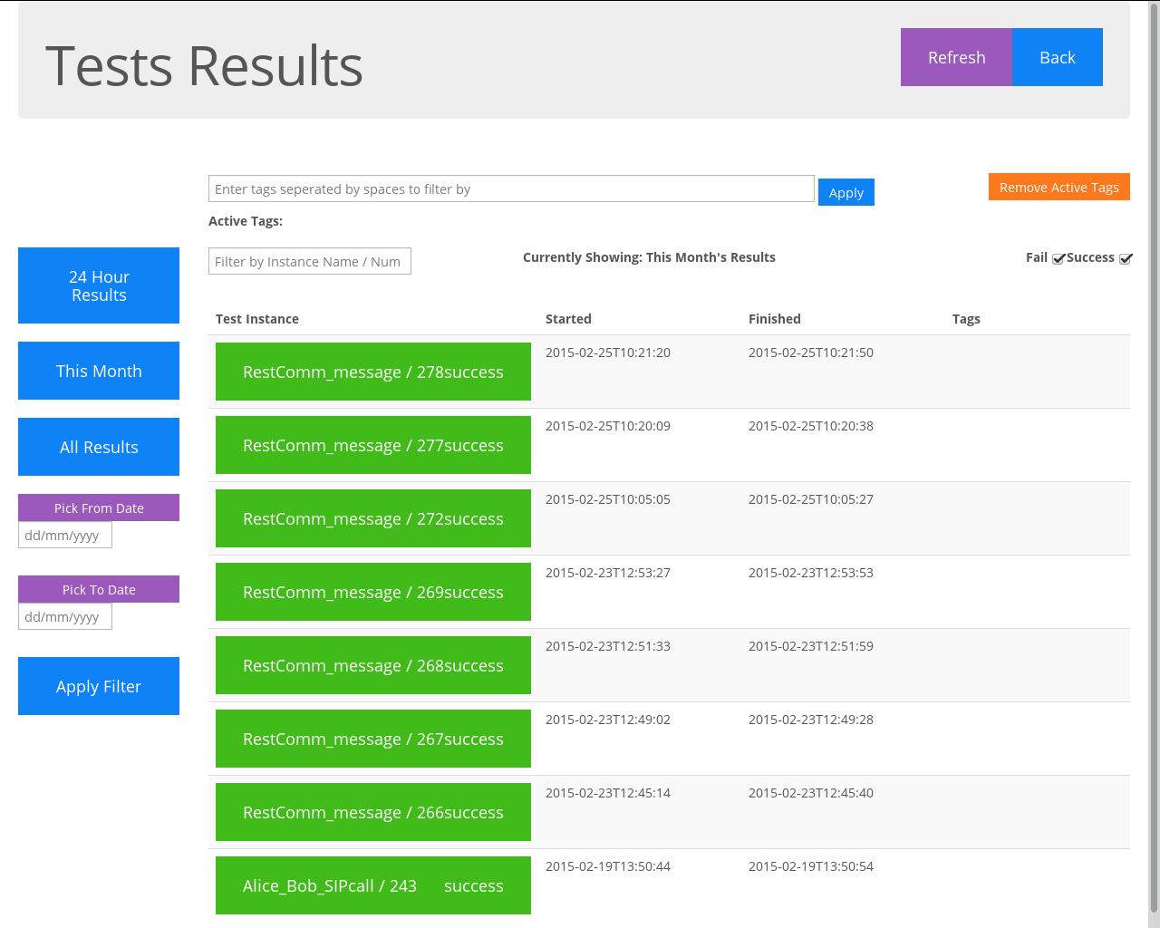 JNTS Results